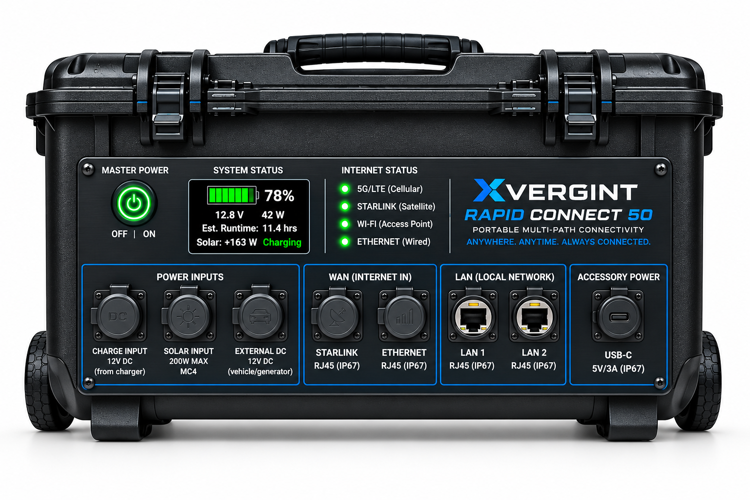 Xvergint Rapid Connect 50 portable multi-path connectivity system exterior